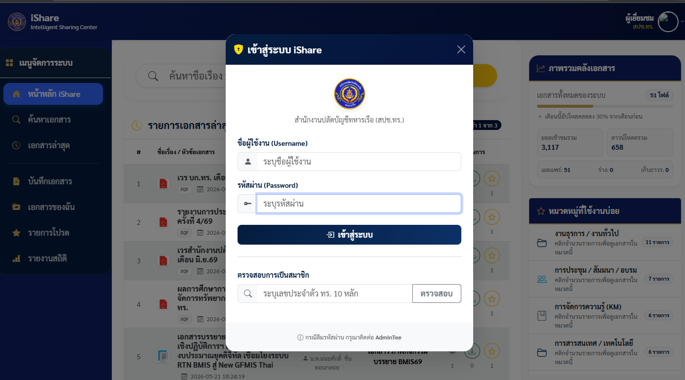 ภาพประกอบหัวข้อปัญหา